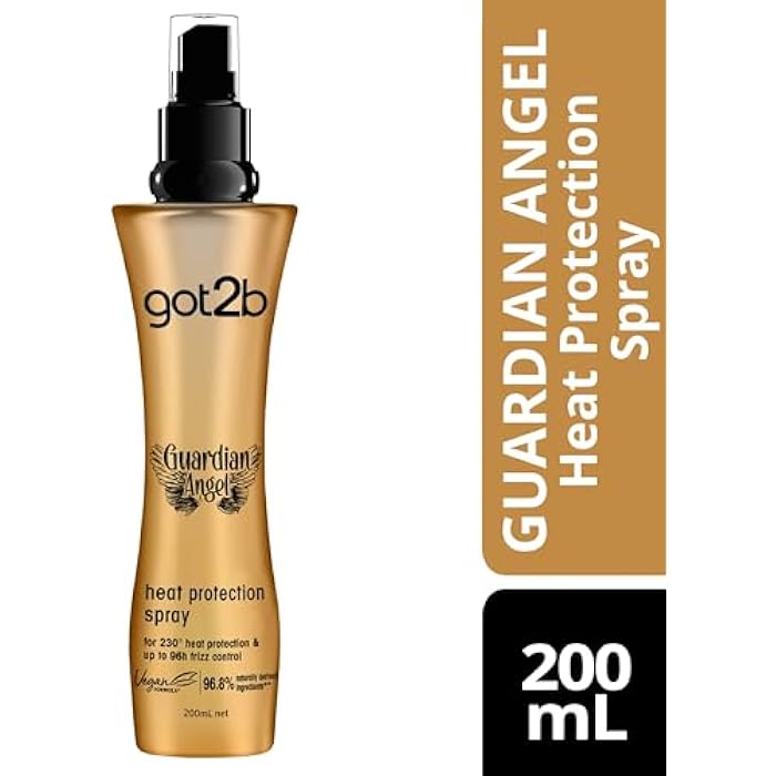 Got2B Schwarzkopf Guardian Angel Lotion, 200 ml - Image 4